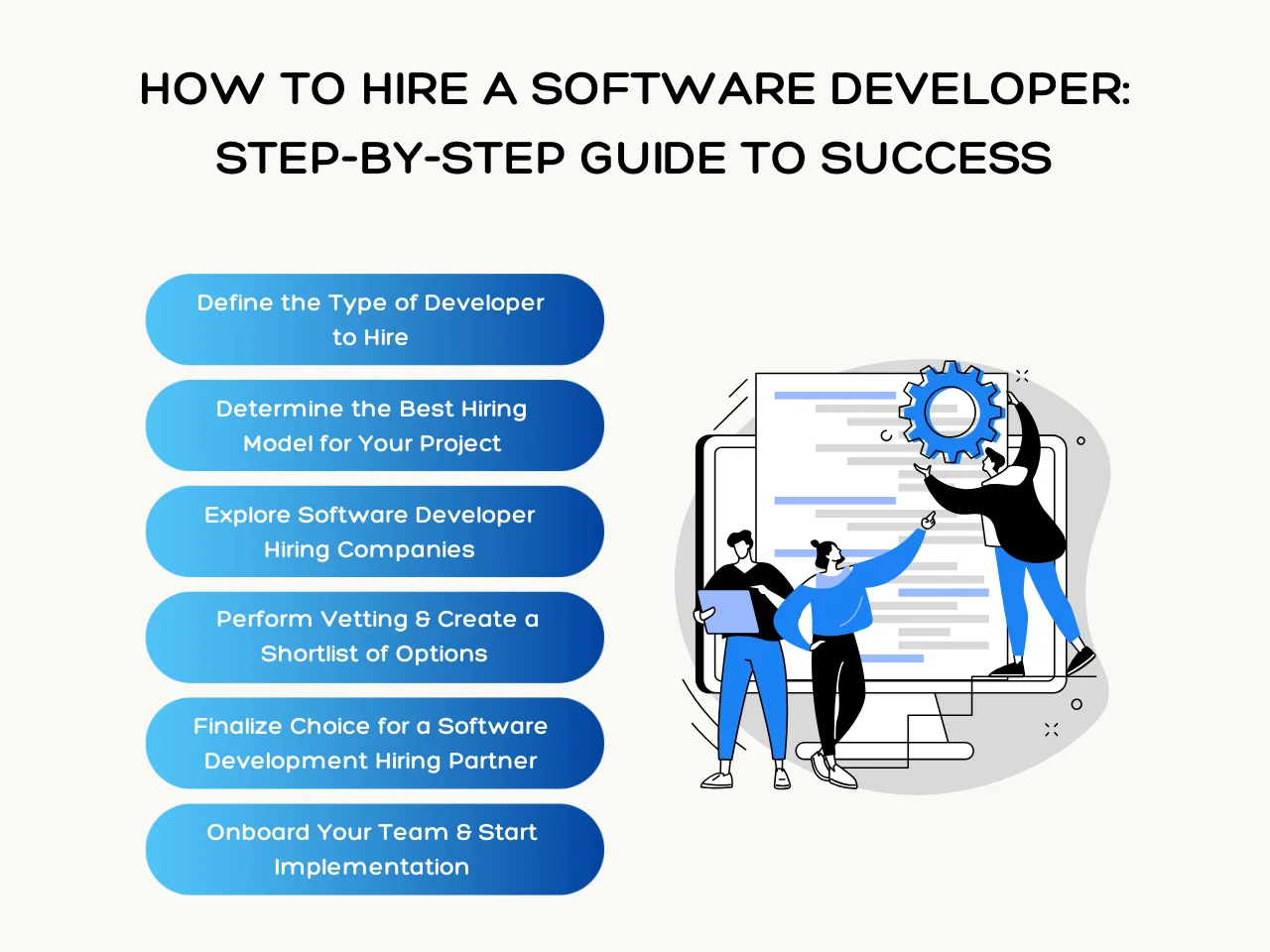How to Hire a Software Developer_ Step-by-Step Guide to Success